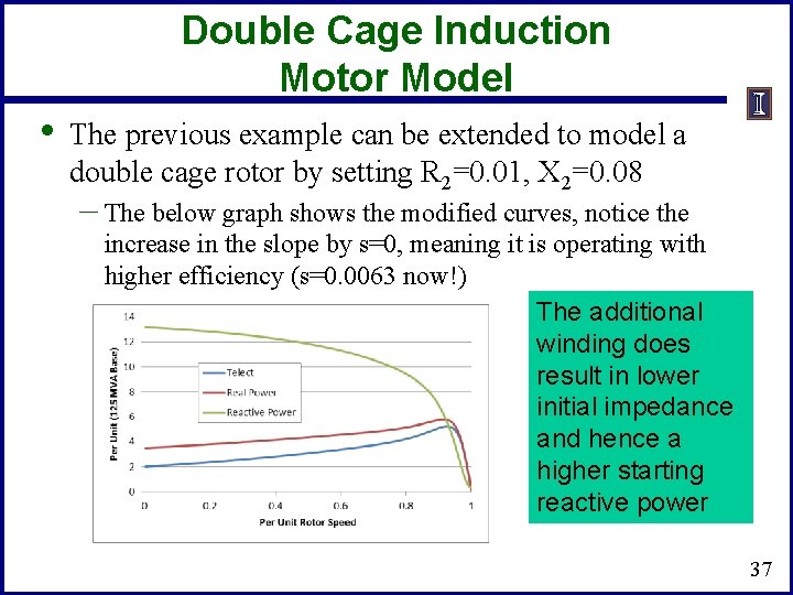 Double Cage Induction Motor Model • The previous example can be extended to model