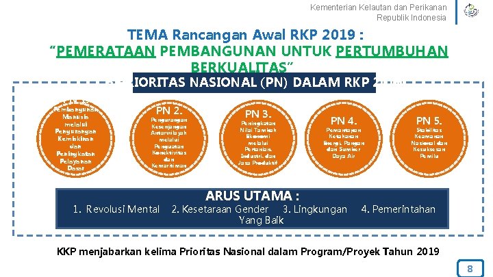Kementerian Kelautan dan Perikanan Republik Indonesia TEMA Rancangan Awal RKP 2019 : “PEMERATAAN PEMBANGUNAN