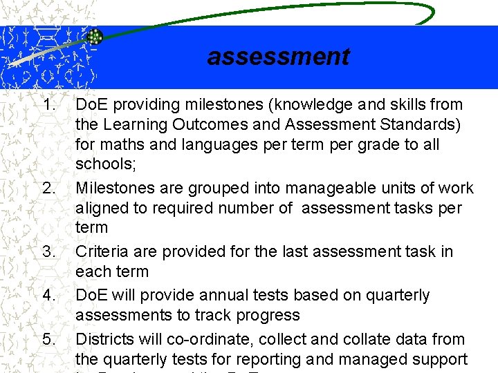 assessment 1. 2. 3. 4. 5. Do. E providing milestones (knowledge and skills from