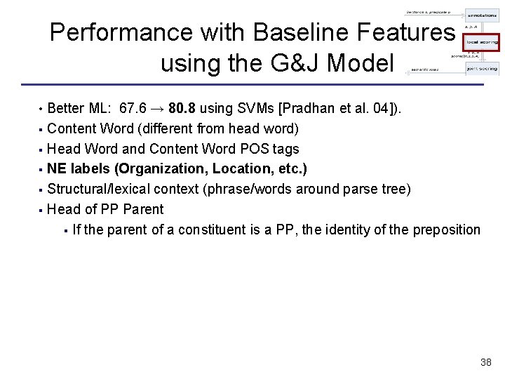 Performance with Baseline Features using the G&J Model • Better ML: 67. 6 →