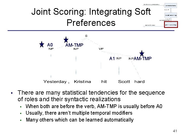 Joint Scoring: Integrating Soft Preferences A 0 AM-TMP A 1 § AM-TMP There are