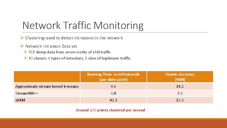 Network Traffic Monitoring Ø Clustering used to detect intrusions in the network Ø Network