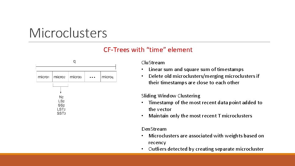 Microclusters CF-Trees with “time” element Clu. Stream • Linear sum and square sum of