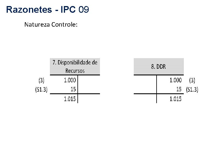 Razonetes - IPC 09 Natureza Controle: 