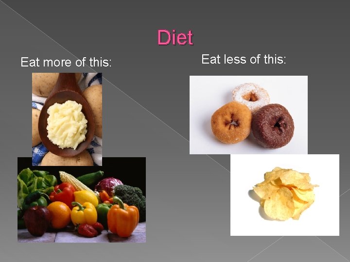 Diet Eat more of this: Eat less of this: 