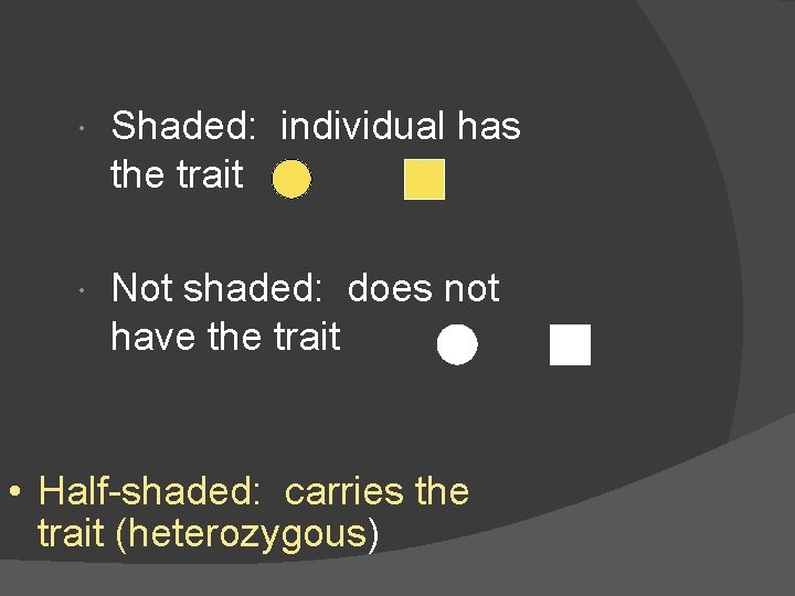  Shaded: individual has the trait Not shaded: does not have the trait •