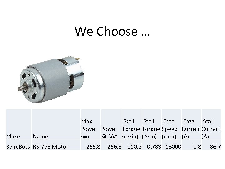 We Choose … Make Name Bane. Bots RS-775 Motor Max Stall Free Stall Power