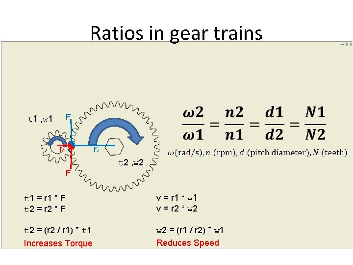 Ratios in gear trains F t 1 , w 1 r 2 F t