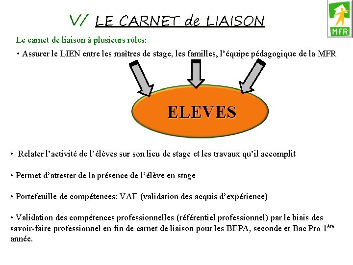 V/ LE CARNET de LIAISON Le carnet de liaison à plusieurs rôles: • Assurer V/ LE CARNET de LIAISON Le carnet de liaison à plusieurs rôles: • Assurer
