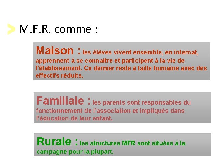 M. F. R. comme : Maison : les élèves vivent ensemble, en internat, apprennent M. F. R. comme : Maison : les élèves vivent ensemble, en internat, apprennent