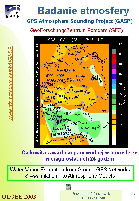 Badanie atmosfery GPS Atmosphere Sounding Project (GASP) www. gfz-potsdam. de/pb 1/GASP Geo. Forschungs. Zentrum