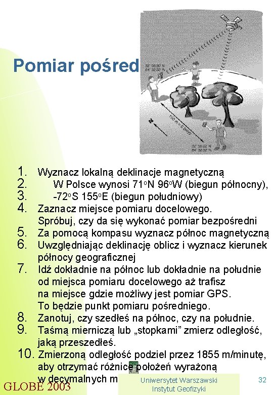 Pomiar pośredni 1. 2. 3. 4. Wyznacz lokalną deklinacje magnetyczną W Polsce wynosi 71