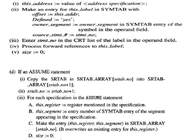 ALGORITHM FOR SINGLE PASS ASSEMBLER 8088 