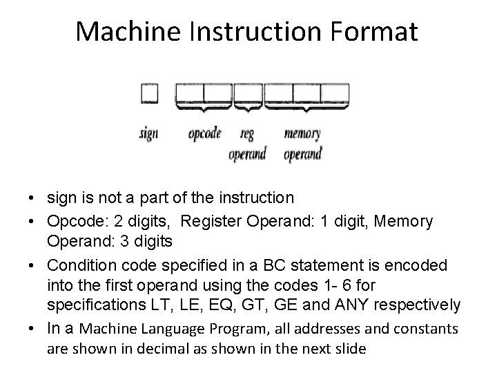 Machine Instruction Format • sign is not a part of the instruction • Opcode: