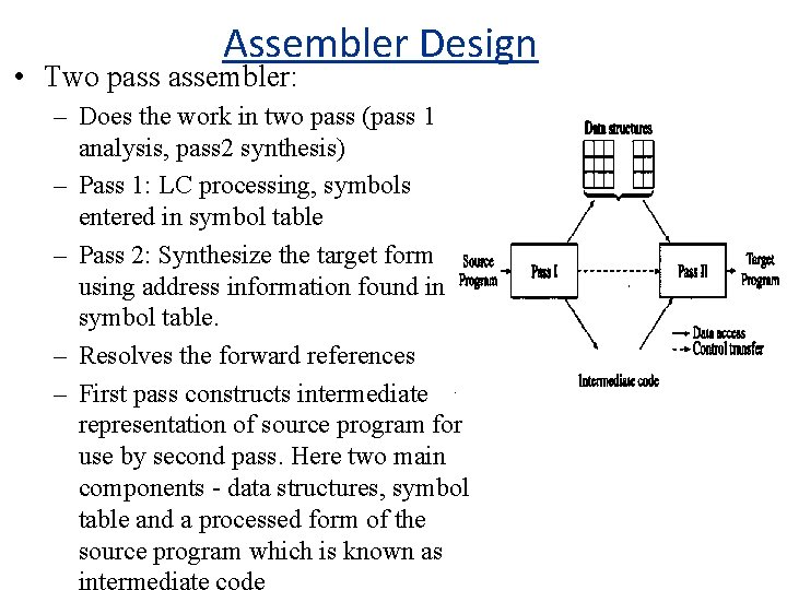 Assembler Design • Two pass assembler: – Does the work in two pass (pass