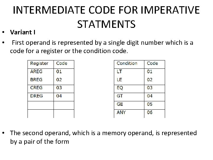INTERMEDIATE CODE FOR IMPERATIVE STATMENTS • Variant I • First operand is represented by