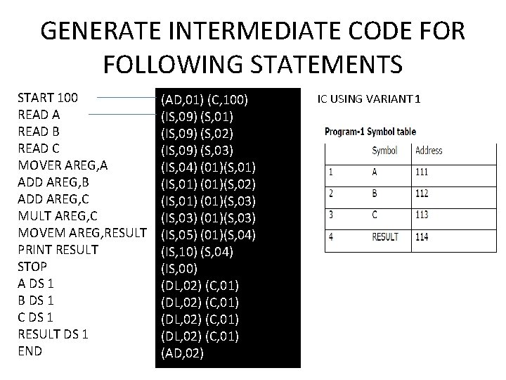GENERATE INTERMEDIATE CODE FOR FOLLOWING STATEMENTS START 100 READ A READ B READ C
