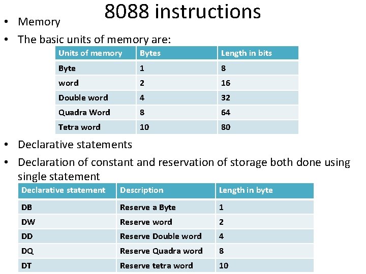 8088 instructions • Memory • The basic units of memory are: Units of memory