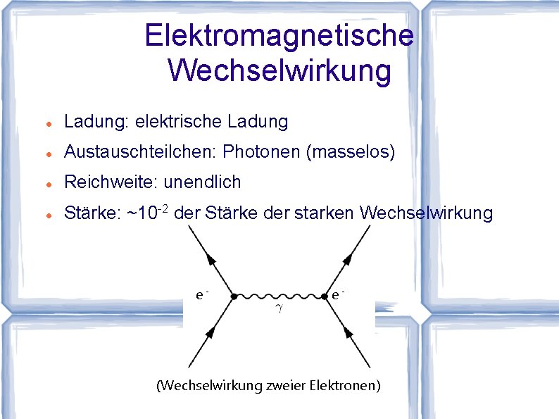 Elektromagnetische Wechselwirkung Ladung: elektrische Ladung Austauschteilchen: Photonen (masselos) Reichweite: unendlich Stärke: ~10 -2 der