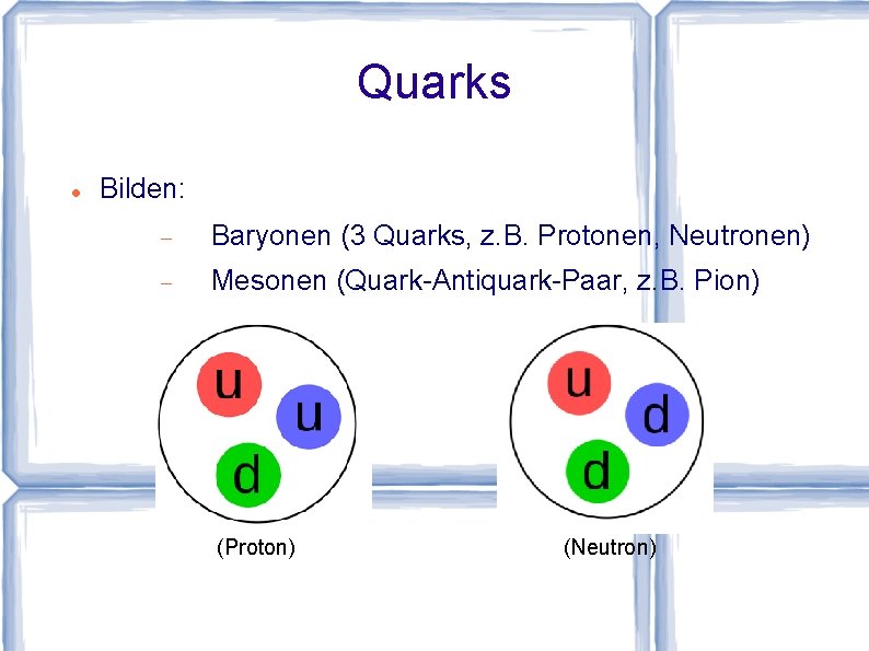 Quarks Bilden: Baryonen (3 Quarks, z. B. Protonen, Neutronen) Mesonen (Quark-Antiquark-Paar, z. B. Pion)