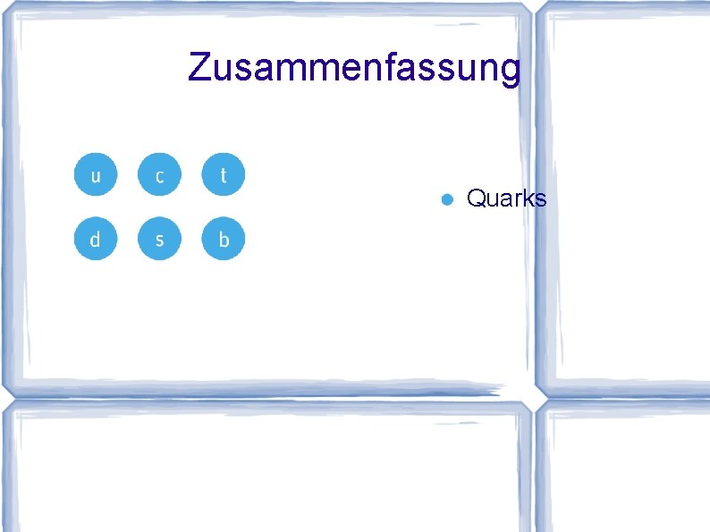 Zusammenfassung Quarks 