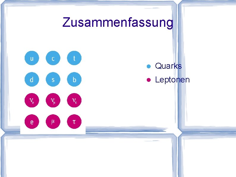 Zusammenfassung Quarks Leptonen 