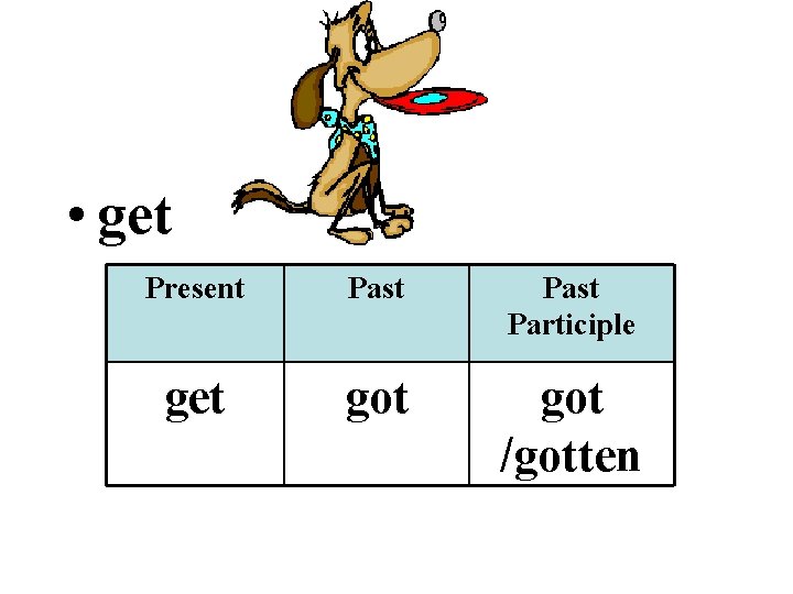  • get Present Past Participle get got /gotten 