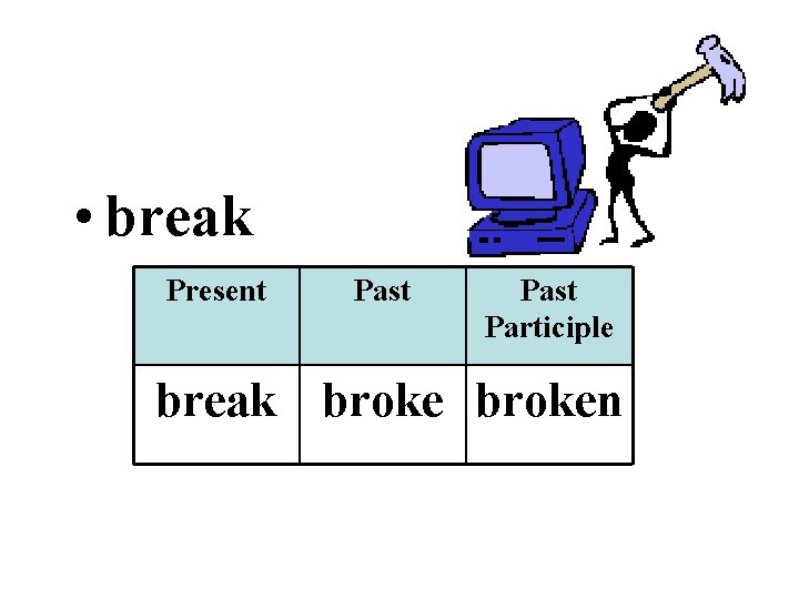  • break Present Past Participle break broken 