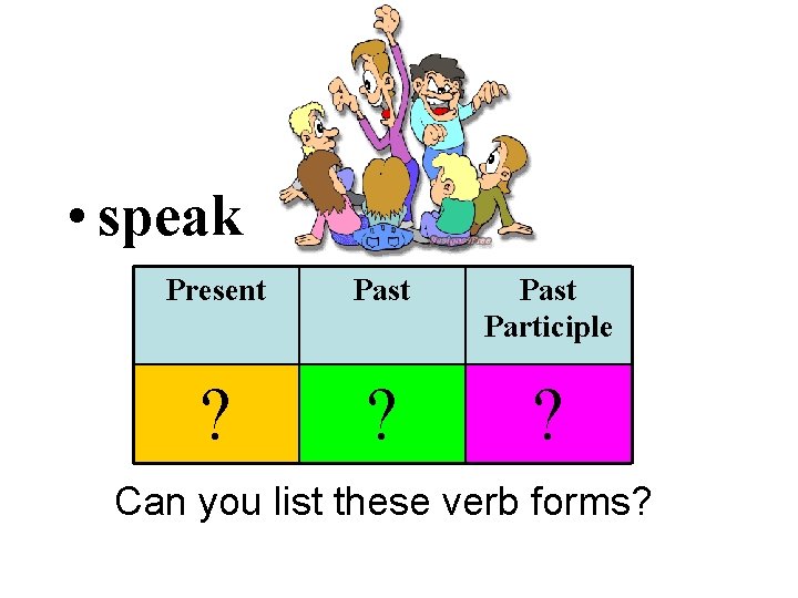  • speak Present Past Participle ? ? ? Can you list these verb