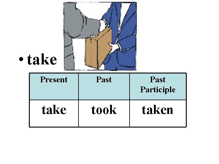  • take Present Past Participle take took taken 