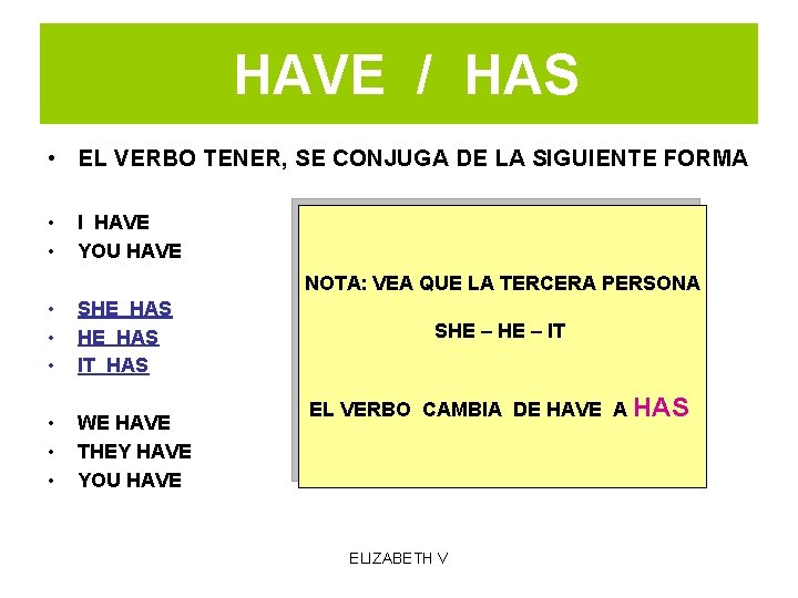 HAVE / HAS • EL VERBO TENER, SE CONJUGA DE LA SIGUIENTE FORMA •