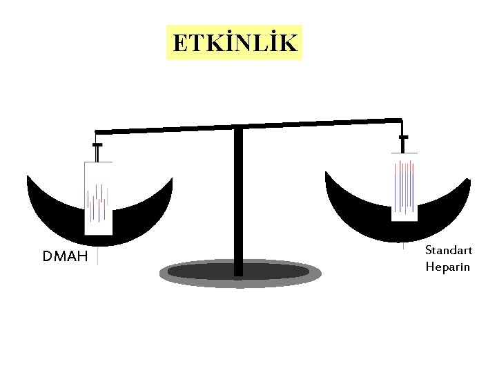 ETKİNLİK DMAH Standart Heparin 