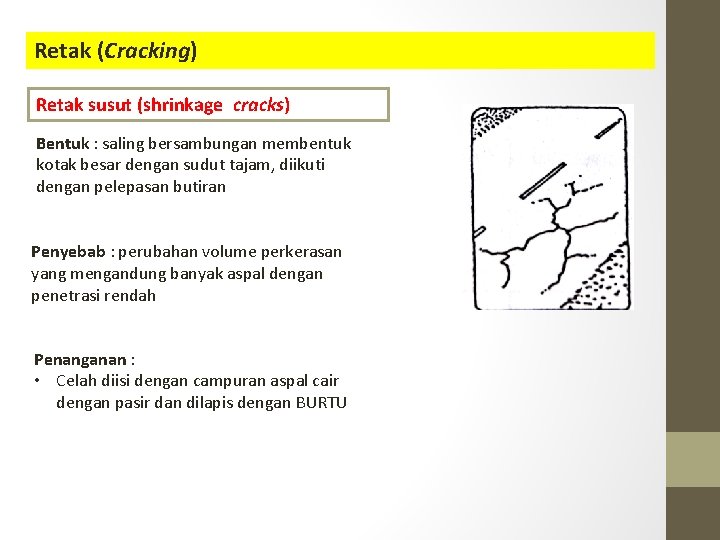 Retak (Cracking) Retak susut (shrinkage cracks) Bentuk : saling bersambungan membentuk kotak besar dengan