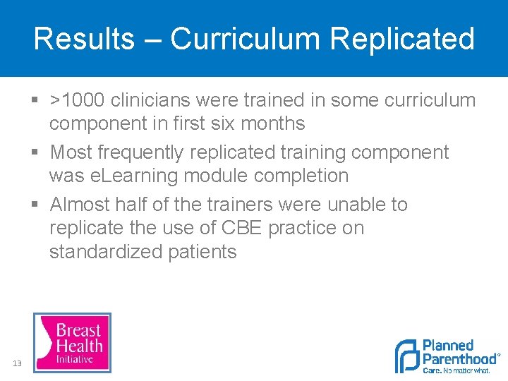 Results – Curriculum Replicated § >1000 clinicians were trained in some curriculum component in
