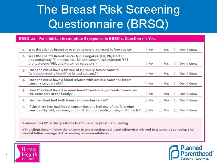 The Breast Risk Screening Questionnaire (BRSQ) 4 