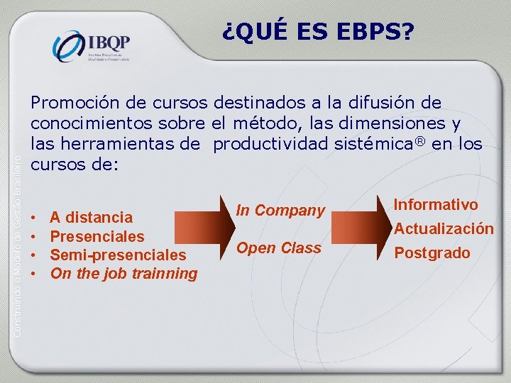 Construindo o Modelo de Gestão Brasileiro ¿QUÉ ES EBPS? Promoción de cursos destinados a