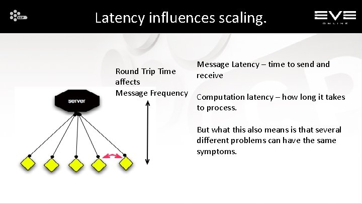 Latency influences scaling. Message Latency – time to send and Round Trip Time receive