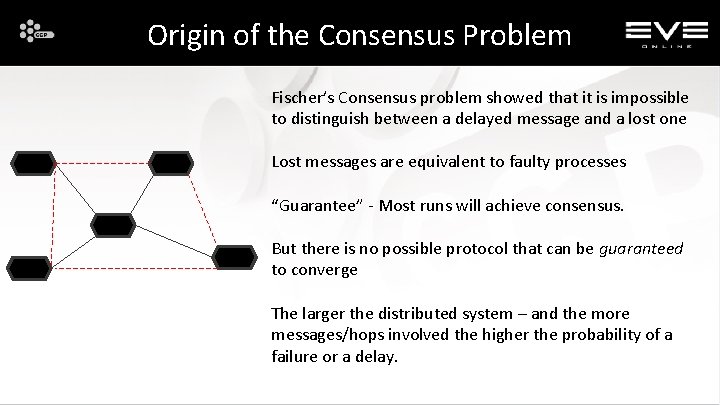 Origin of the Consensus Problem Fischer’s Consensus problem showed that it is impossible to