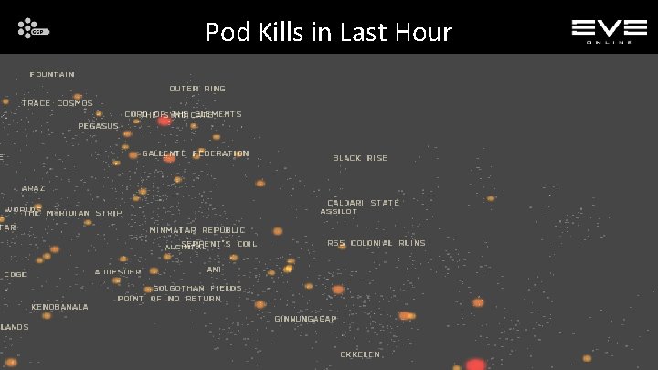 Pod Kills in Last Hour 