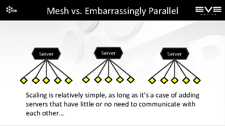 Mesh vs. Embarrassingly Parallel Server Scaling is relatively simple, as long as it’s a