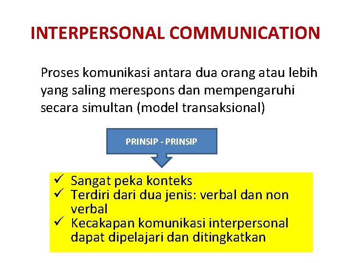 INTERPERSONAL COMMUNICATION Proses komunikasi antara dua orang atau lebih yang saling merespons dan mempengaruhi