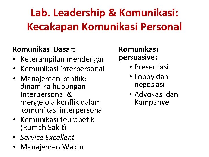 Lab. Leadership & Komunikasi: Kecakapan Komunikasi Personal Komunikasi Dasar: • Keterampilan mendengar • Komunikasi