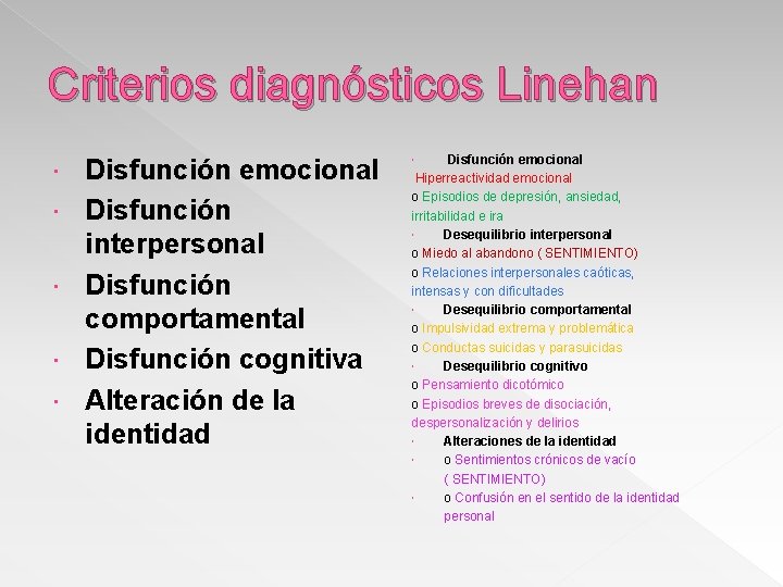 Criterios diagnósticos Linehan Disfunción emocional Disfunción interpersonal Disfunción comportamental Disfunción cognitiva Alteración de la