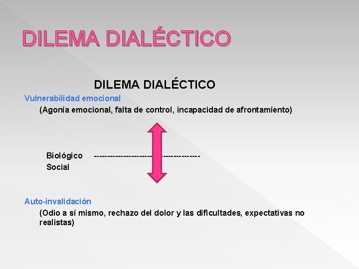 DILEMA DIALÉCTICO Vulnerabilidad emocional (Agonía emocional, falta de control, incapacidad de afrontamiento) Biológico Social