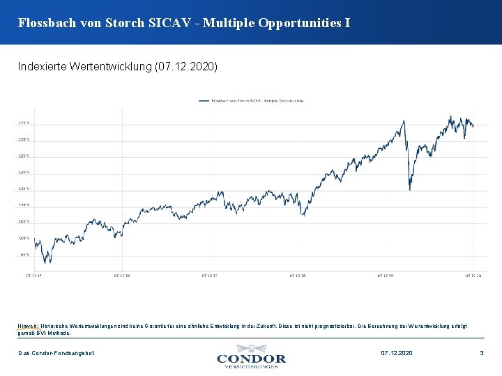 Flossbach von Storch SICAV - Multiple Opportunities I Indexierte Wertentwicklung (07. 12. 2020) Hinweis:
