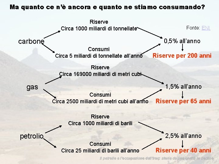 Ma quanto ce n’è ancora e quanto ne stiamo consumando? Riserve Circa 1000 miliardi