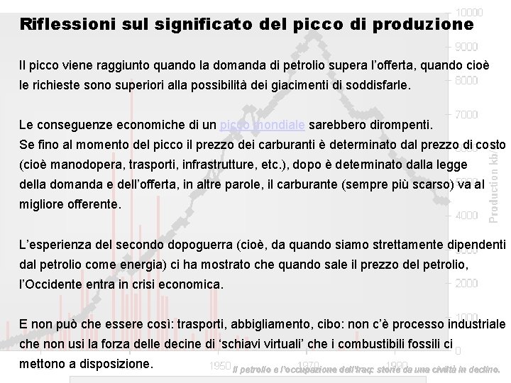 Riflessioni sul significato del picco di produzione Il picco viene raggiunto quando la domanda