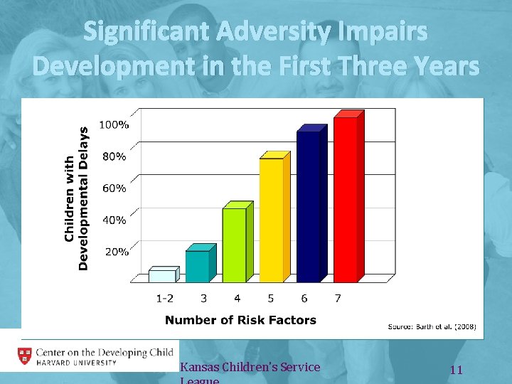 Significant Adversity Impairs Development in the First Three Years Kansas Children's Service 11 