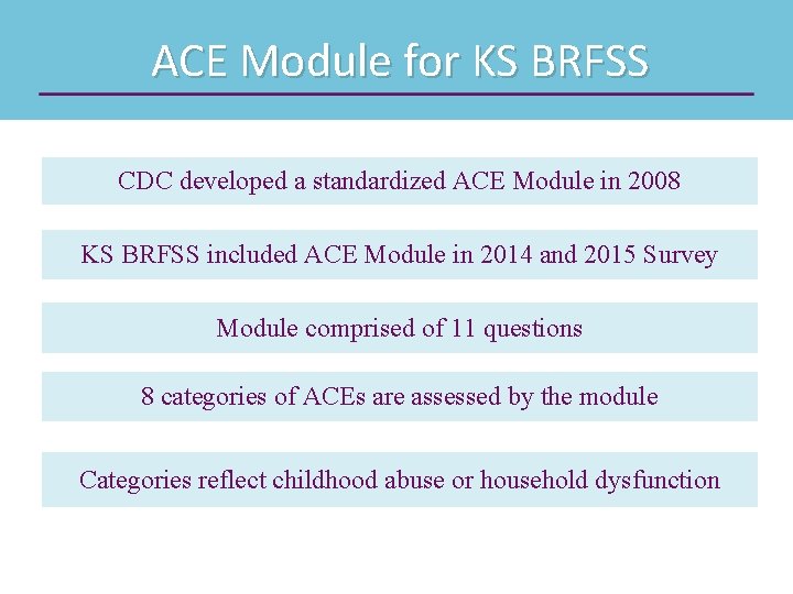 ACE Module for KS BRFSS CDC developed a standardized ACE Module in 2008 KS