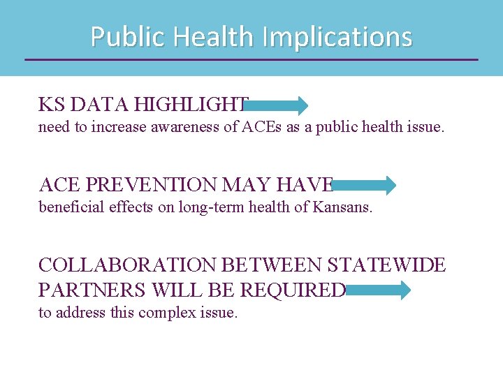 Public Health Implications KS DATA HIGHLIGHT need to increase awareness of ACEs as a